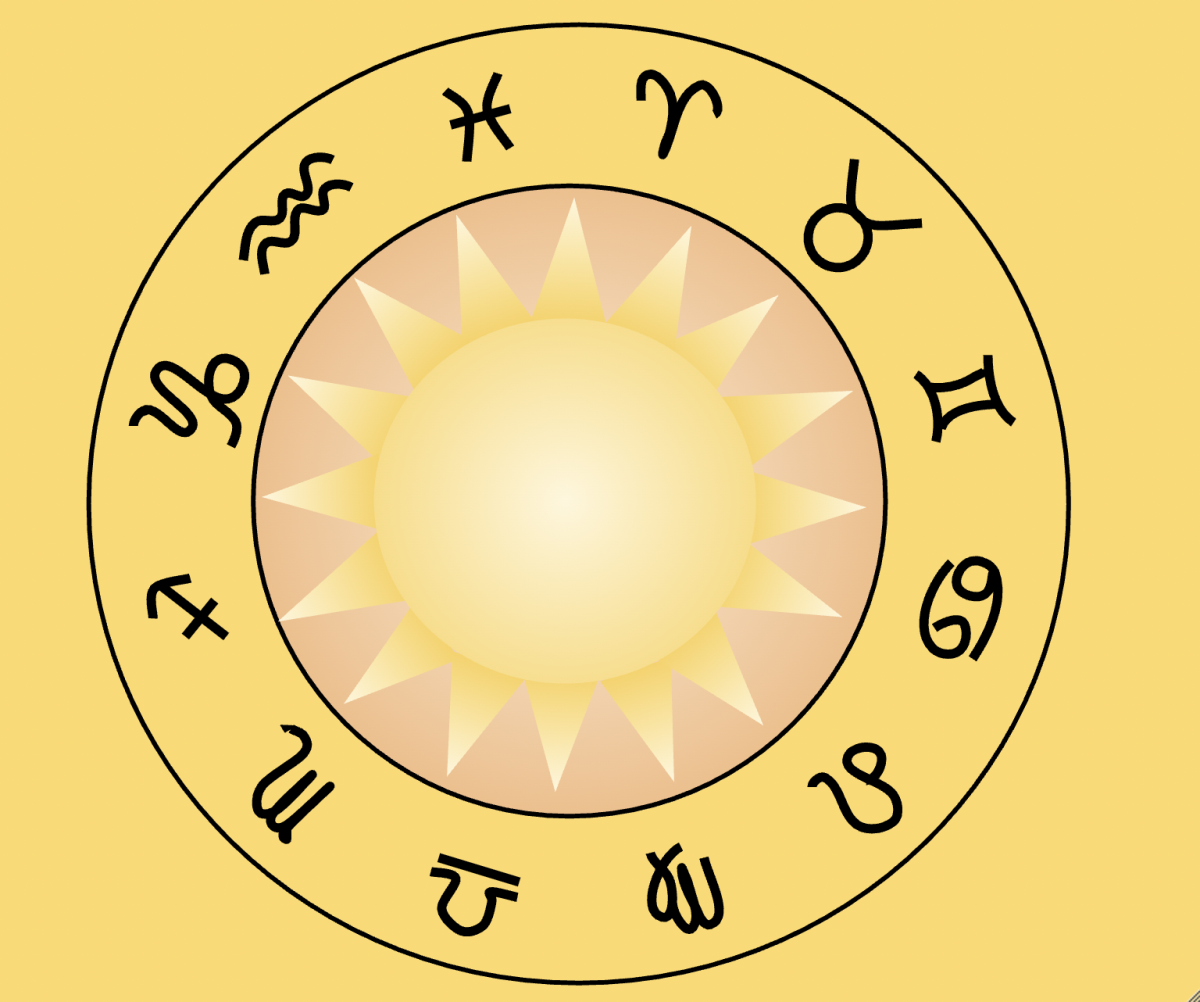 Summer - ize your Horoscopes